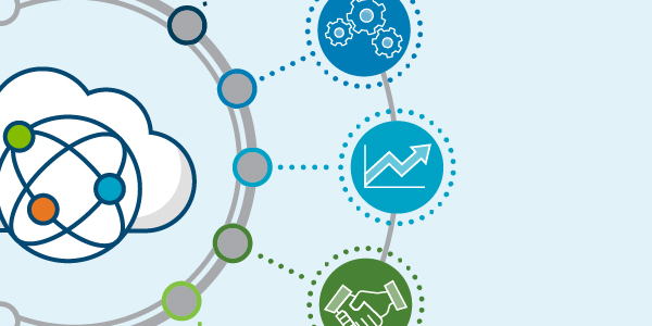 Netsmart Hosting Services diagram