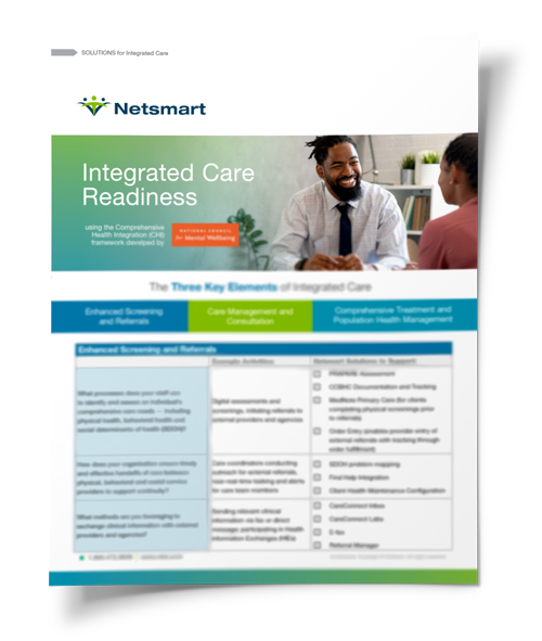 Integrated Care Readiness Assessment