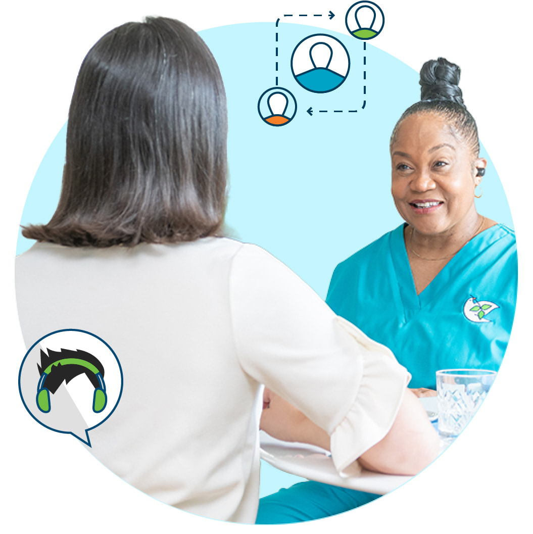 Before Care AI | Benny | Referrals | Netsmart