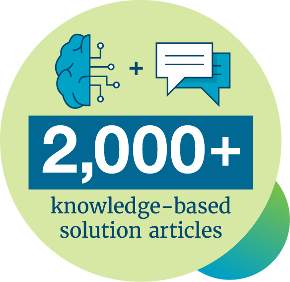 Otto | 2000 knowledge-based solution articles | Netsmart