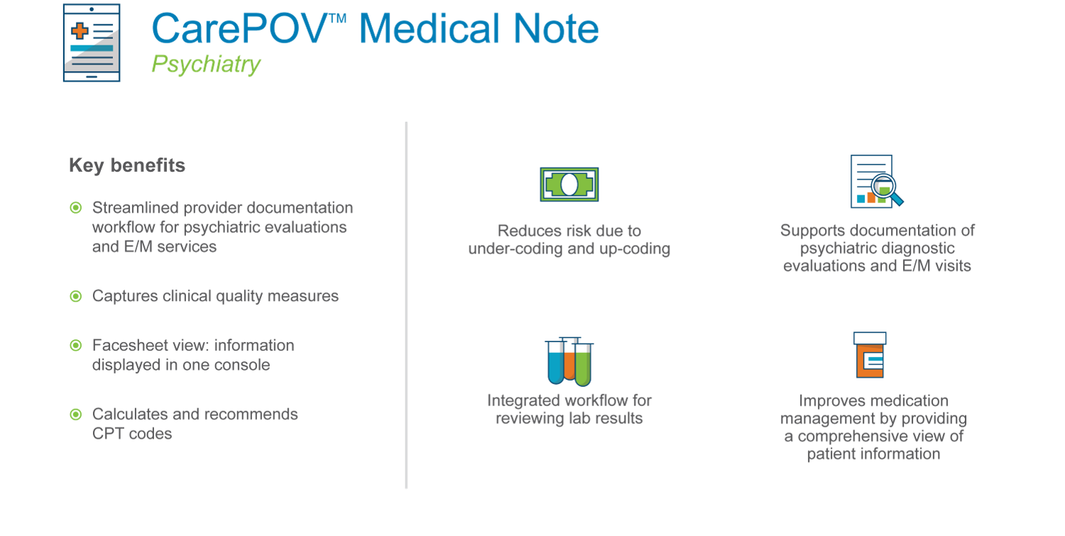 CarePOV Medical Note Psychiatry