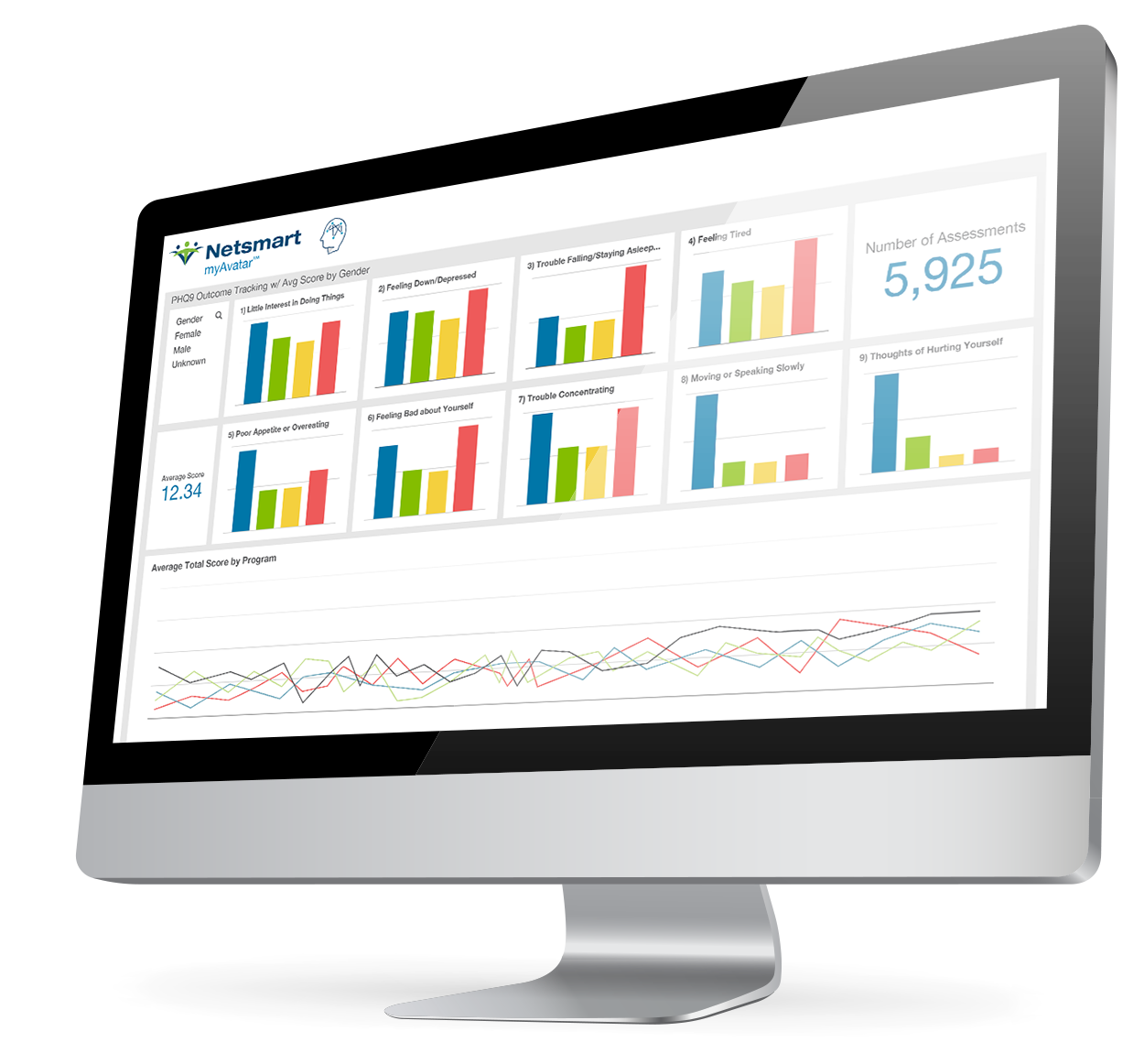 myavatar-operational